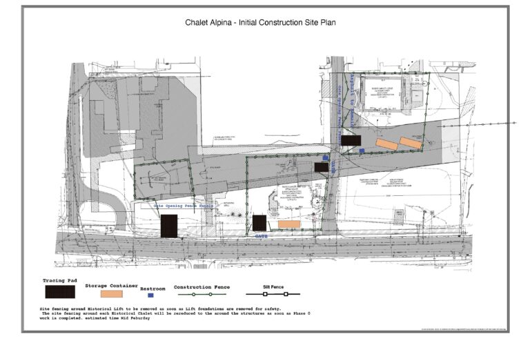 Architectural site plan titled "Orchid Arena - Initial Construction Site Plan" showing buildings, landscaping, and construction zones.